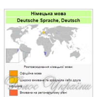 Хочеш отримати роботу в ФРН? Вивчай німецьку!