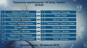 «Динамо» і «Шахтар» зустрінуться в Києві