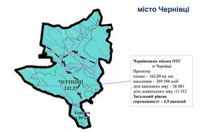 Черновцы не хотят присоединения смежных сел