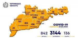 На Буковині за добу — 43 нові випадки коронавірусу