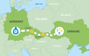 Нова воднева магістраль пройде через Центральну Європу