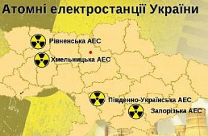 Ситуація на атомних об’єктах України