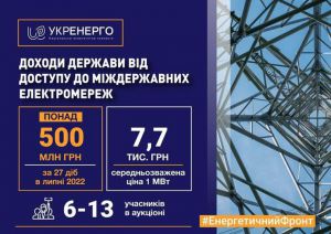 Українським виробникам електроенергії є що запропонувати європейцям