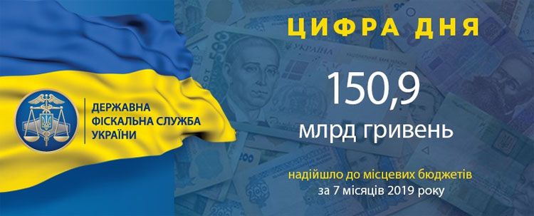 150,9 млрд грн надійшло до місцевих бюджетів