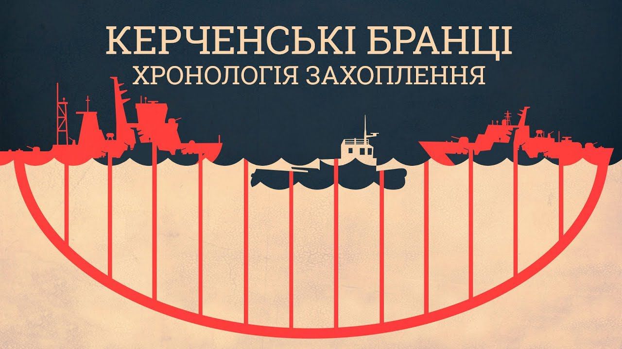 Кремль вийшов сухим із води Керченської протоки