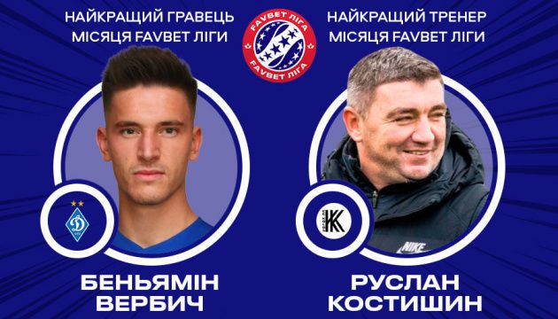Футбол: Лауреати — Вербич і Костишин