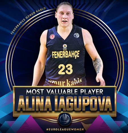 Баскетбол: Ягупова — найцінніший гравець Євроліги
