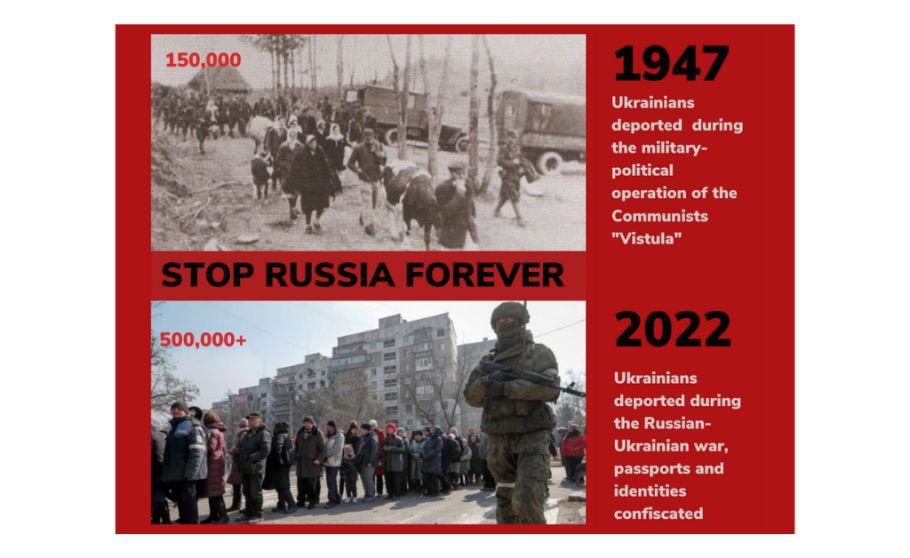 Репресивні заходи комуністичного режиму у ХХІ столітті наслідуються росіянами, які примусово депортували вже понад 500 тисяч українців до рф -- СКУ