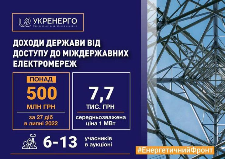 Українським виробникам електроенергії є що запропонувати європейцям