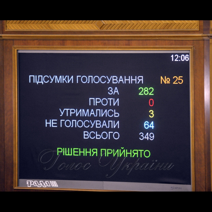 1 березня 2018 сесія Верховної Ради України.
Результати голосування за антикорупційний суд.
