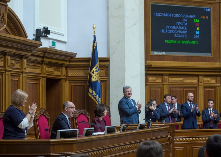 7 лютого 2019 пленарне засідання Верховної Ради України.
Прийнято Закон 