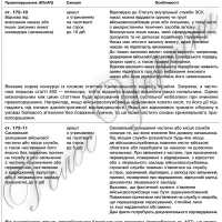 Що треба знати військовослужбовцю, щоб не наразитись на відповідальність