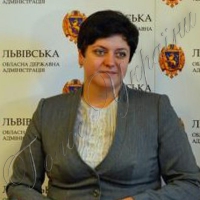 Гроші поділили між районами