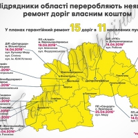 Неякісно виконав роботу — виправляй 