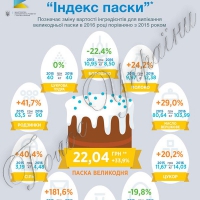 Як Зібров на польську залізницю на роботу наймався