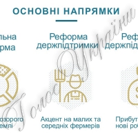 У Мінагрополітики пішли на три плюс п’ять
