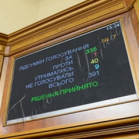 Верховна Рада внесла зміни до Конституції в частині правосуддя «За» проголосували 335 народних депутатів