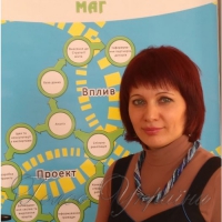 <<МАГ>>, що підтримує проекти небайдужих