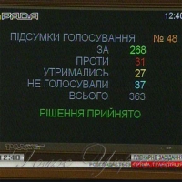 Термін подання е-декларацій продовжено до 1 травня