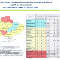 На Рівненщині для сиріт знаходять сім’ї