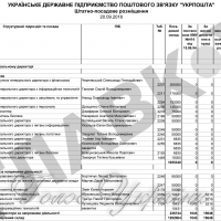 Фантазії та реалії від <<Укрпошти>>