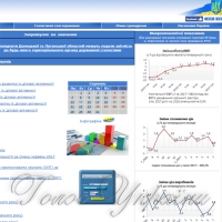 Інфляція сповільнила свої кроки