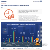 Кошти виділено… Заборгованість погасять?