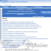 Промвиробництво знову падає