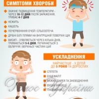 Хворіють на кір не лише діти