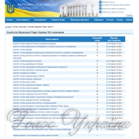 Пенсії обчислюватимуть за двоскладовою формулою...