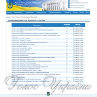 Зустріч із «янголами» на фронті