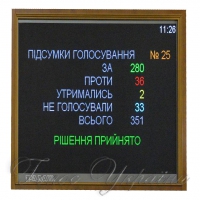 Ухвалений закон про реінтеграцію Донбасу  визнає Росію країною-агресором