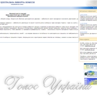 Перелік громадських організацій...