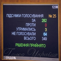 Законопроект про Антикорупційний суд: процес пішов