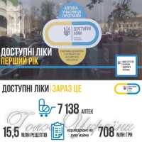 Прем’єр підтримав команду Міністерства охорони здоров’я