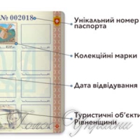 Подорожуй граючи