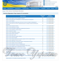 Пропозиція збільшити фінансування для операцій на серці об’єднує опонентів