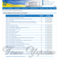 Основний напрям роботи — проект кошторису  на наступний рік