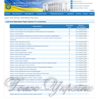 Нам потрібне міністерство промисловості та інновацій