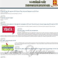 Депутати проголосували за відставку міського голови