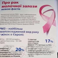 Виявлений на ранній стадії рак — виліковний