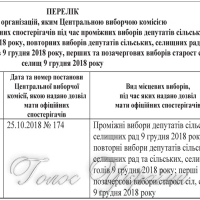 Перелік...