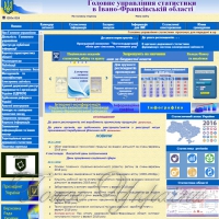 Індекс промислової продукції - найвищий у країні