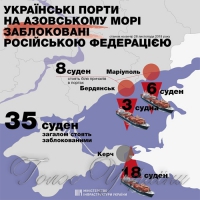 Торгові судна простоюють у портах