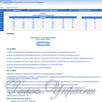 Інфляція прогнозовано зростає