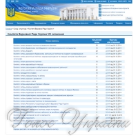Формували законодавчу базу та співпрацювали з парламентами іноземних держав