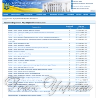 Створили ОСББ? ЖЕК має передати документацію на будинок...