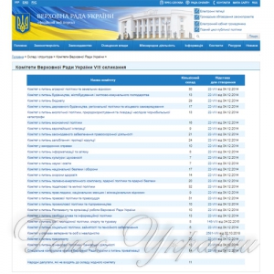 Дніпро має потенціал стати  українською  Міссісіпі