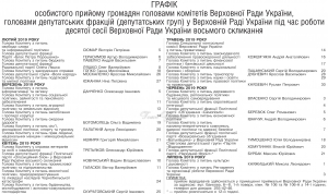 ГРАФІК особистого прийому громадян головами комітетів ВРУ, головами депутатських фракцій (депутатських груп) у ВРУ під час роботи X сесії ВРУ VIII скликання