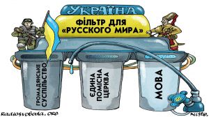 Чому ніхто не контролює, якою мовою ми спілкуємося?